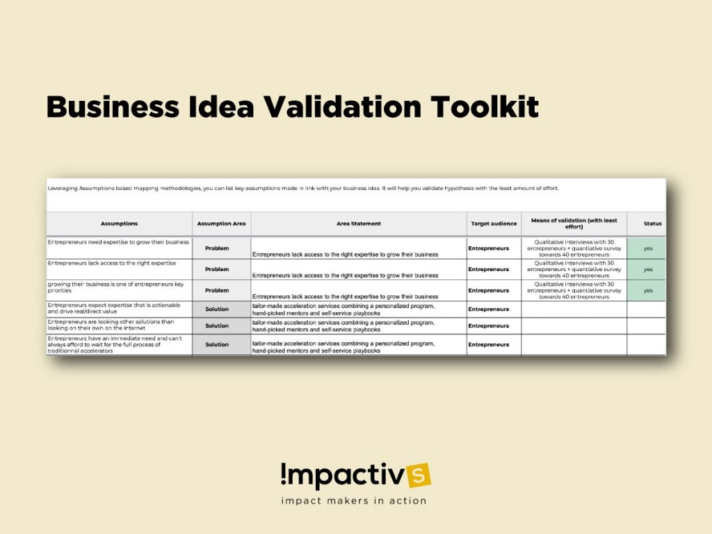 Business Idea Validation Toolkit - Impactivs